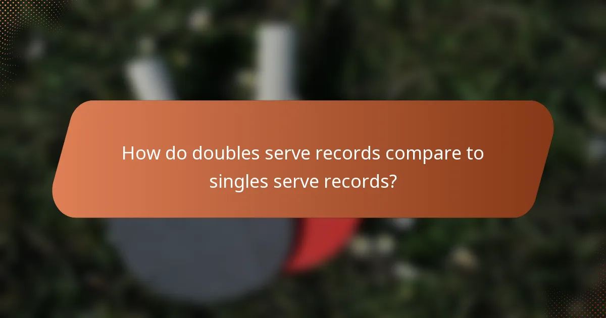 How do doubles serve records compare to singles serve records?